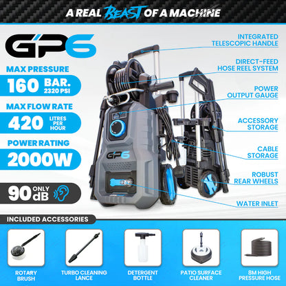 Lavadora de Pressão Elétrica - Gorilla Power GP6 - Pressure Washer