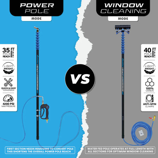 Venom 35ft Power Pole for Pressure Washers ? 100% Carbon Fibre and 40ft for window cleaning